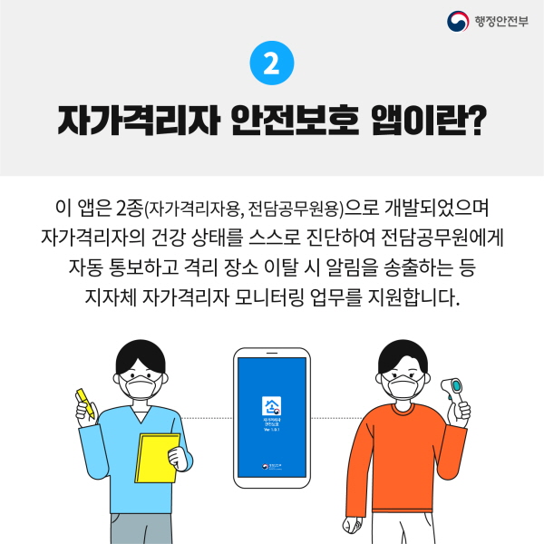 App Corea del Sur