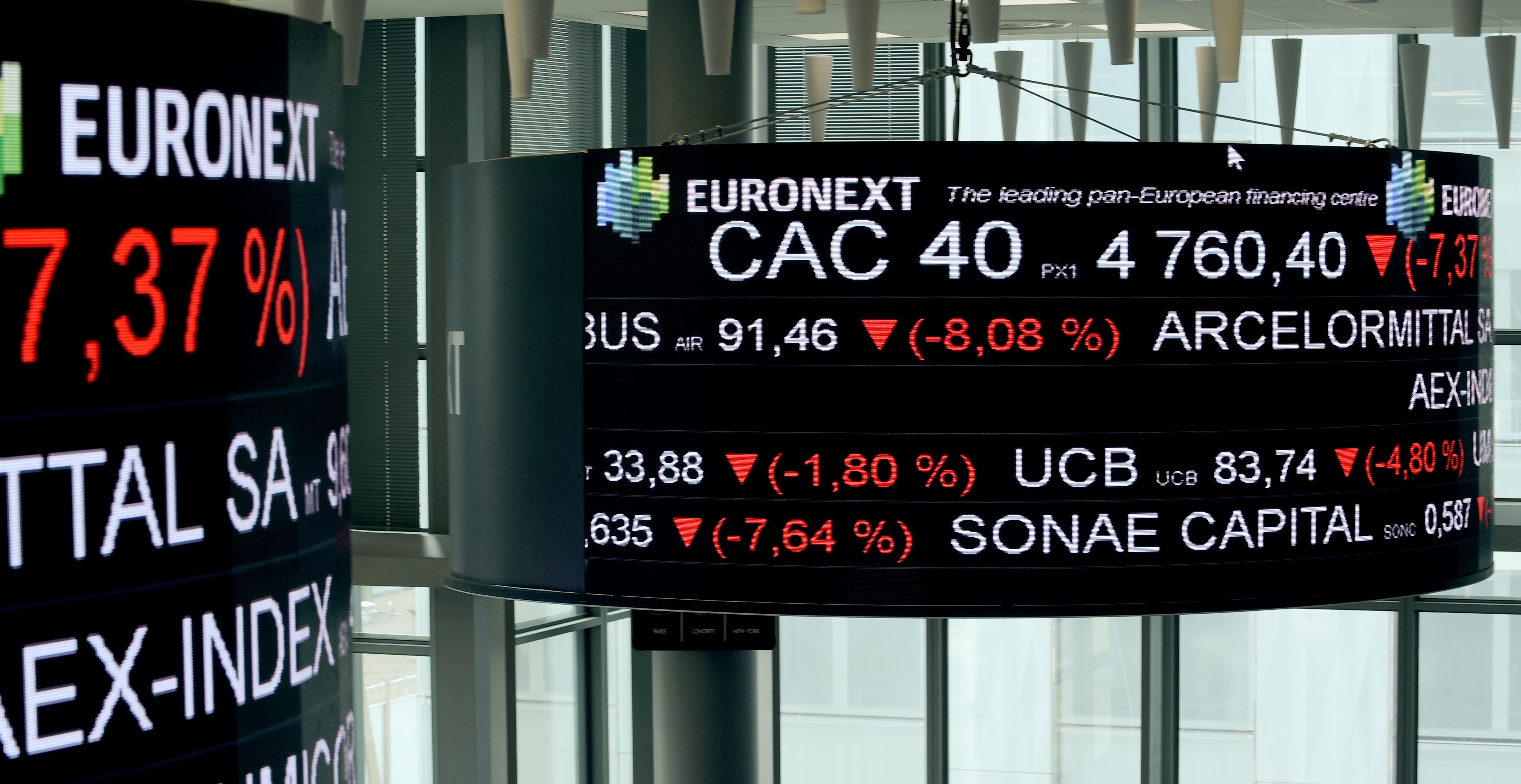 En el mes de marzo las bolsas europeas marcaron fuertes caídas por el Covid-19