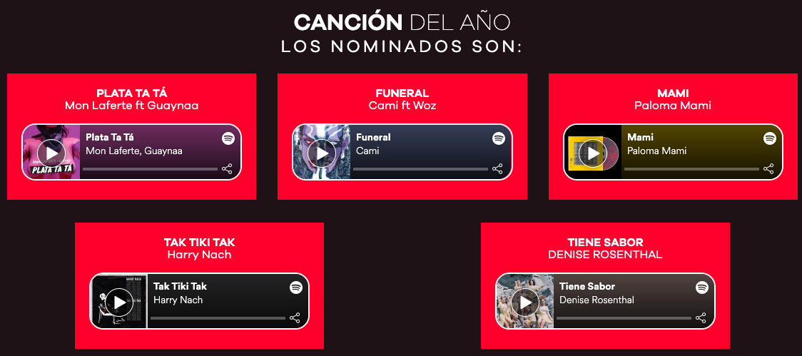Canción del año, Premios MUSA