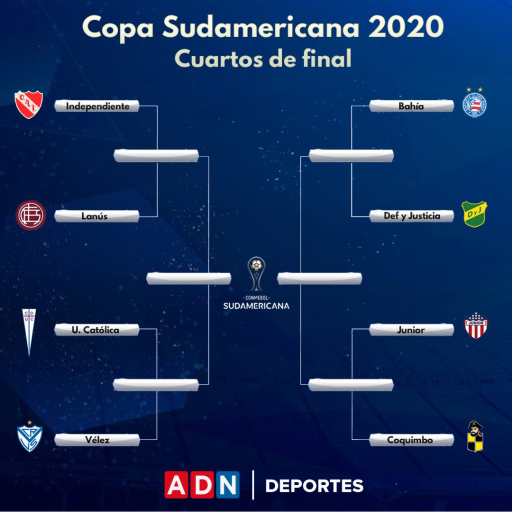 Sudamericana 2020 : Un Gran Campeon Asi Se Consagro ...