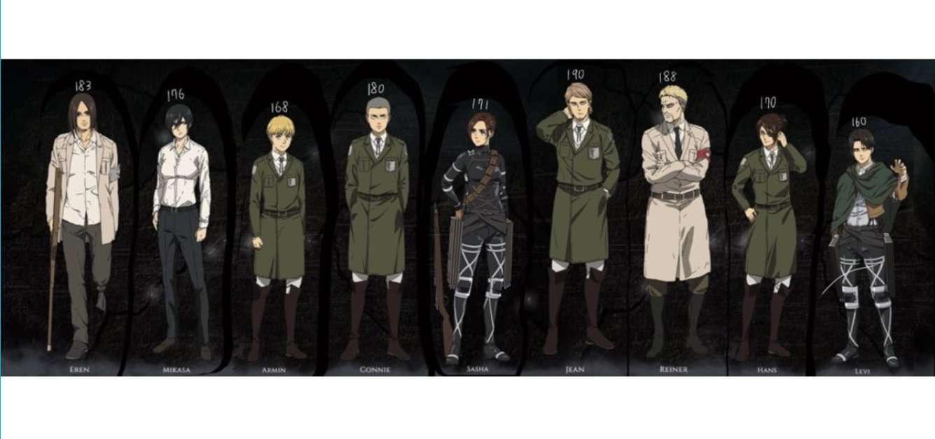 Esto miden los protagonistas de Shingeki no Kyojin — LOS40 Chile