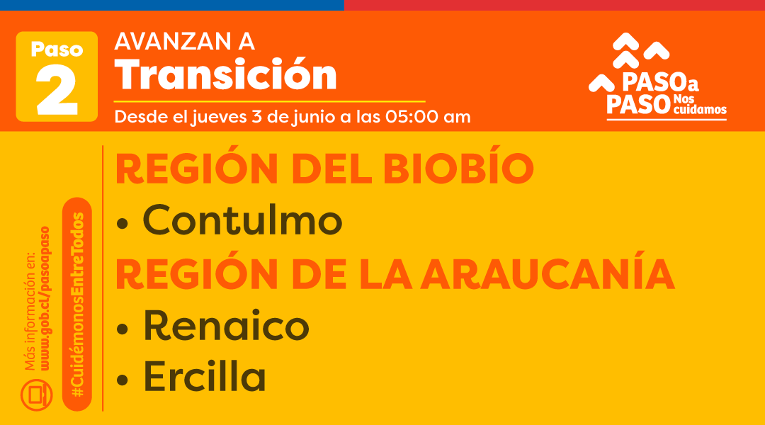 Comunas que avanzan a Transición