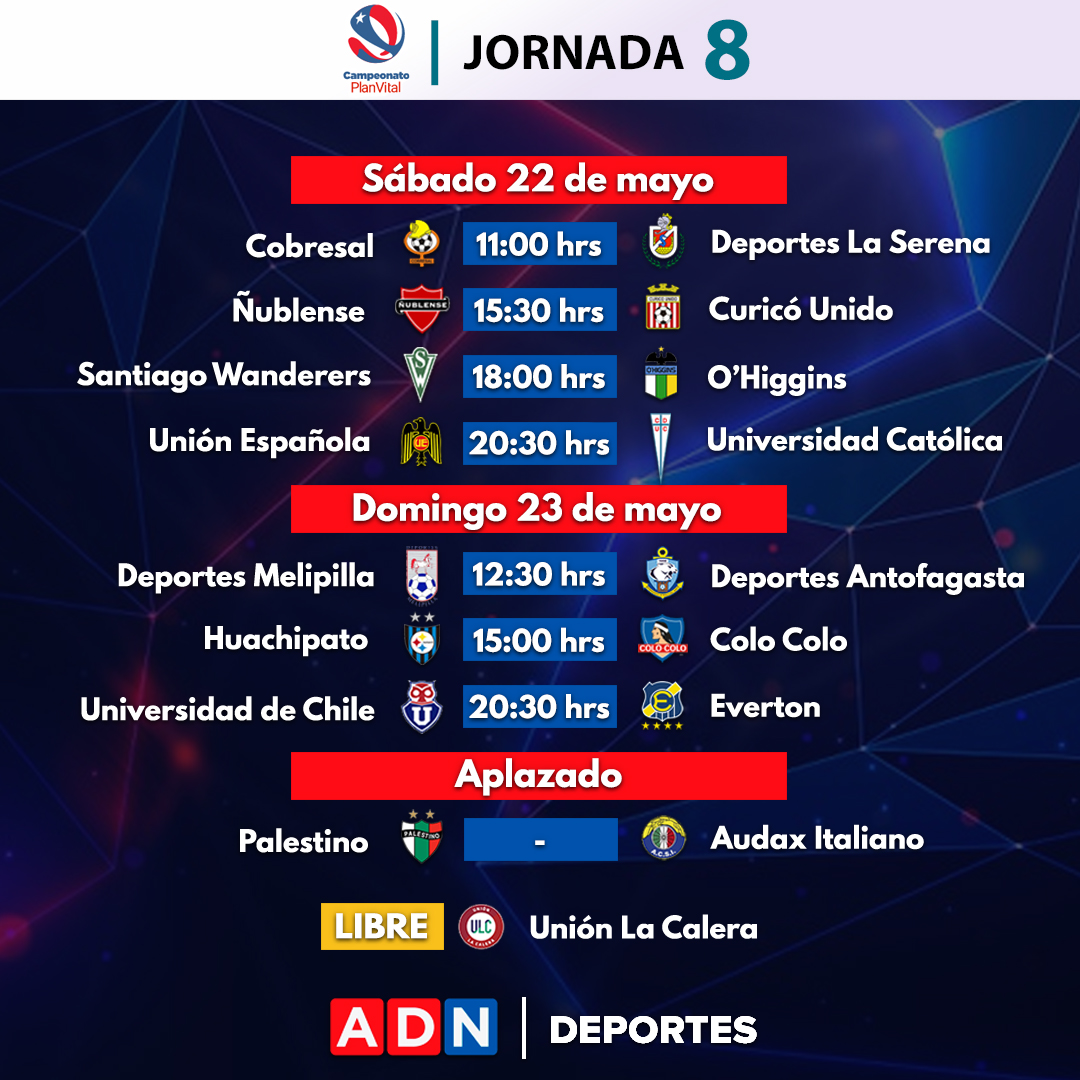 Fuente ANFP (Programación sujeta a cambios)