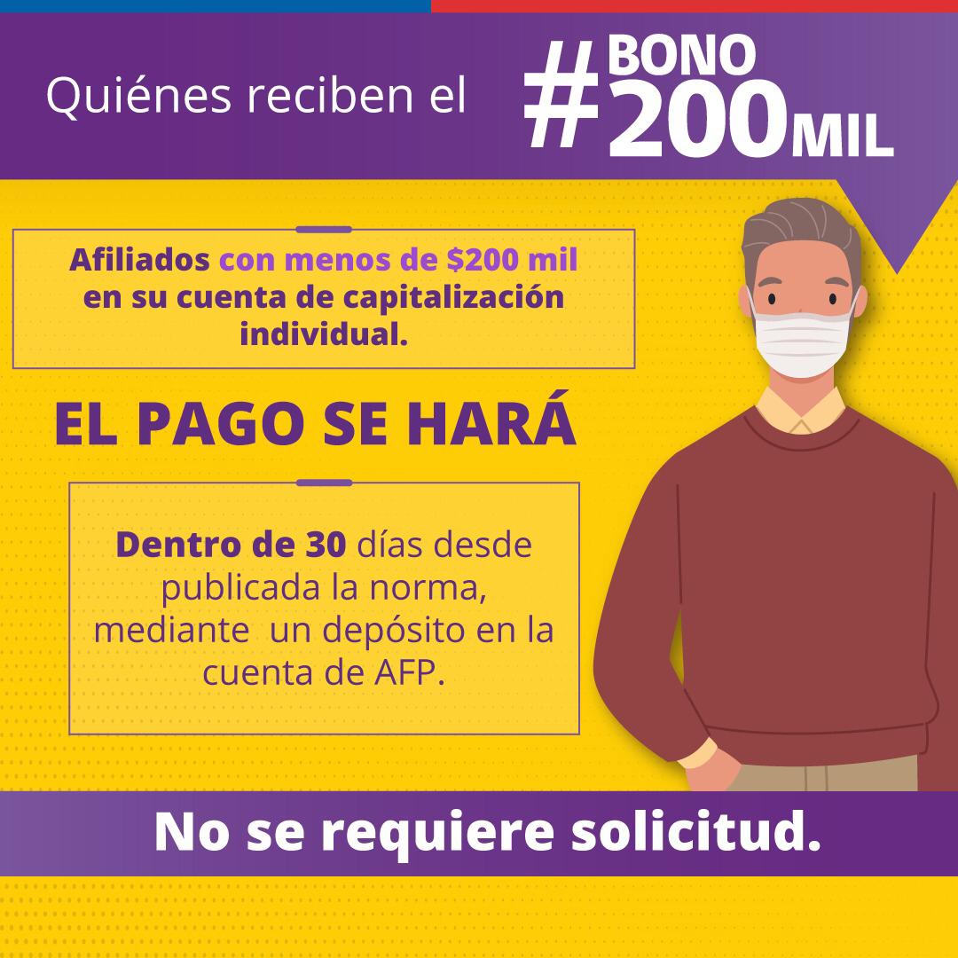 Bono de $200 mil
