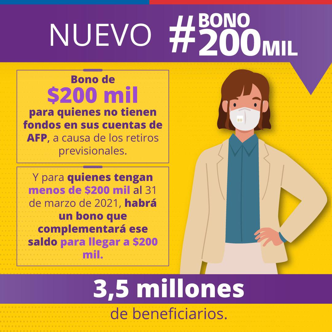 Bono de $200 mil