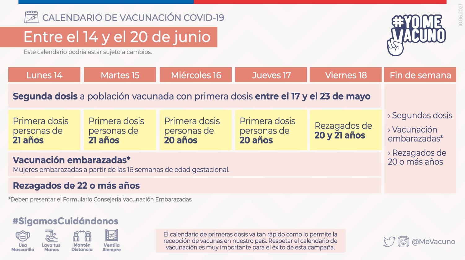 Calendario de vacunación