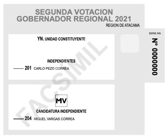 Voto de gobernadores regionales Atacama