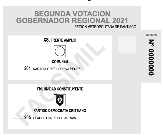 Voto de gobernadores regionales Metropolitana