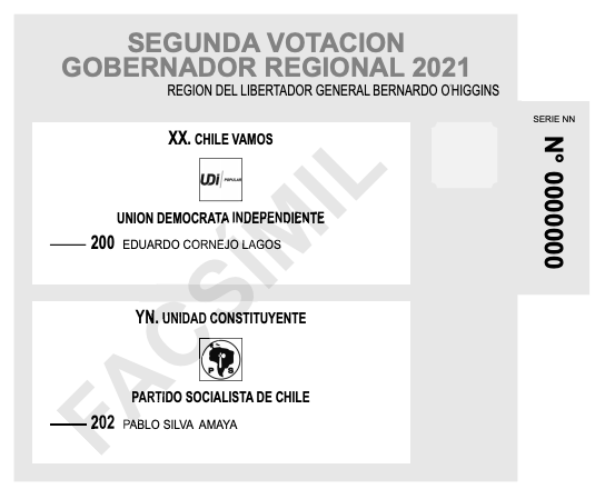Voto de gobernadores regionales O'Higgins