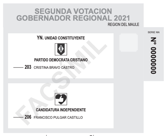 Voto de gobernadores regionales Maule