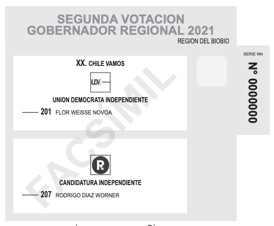 Voto de gobernadores regionales Biobío