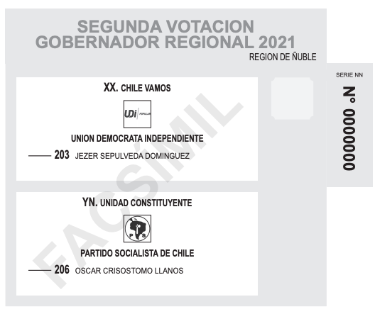 Voto de gobernadores regionales Ñuble