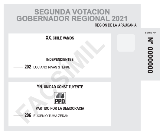 Voto de gobernadores regionales La Araucanía