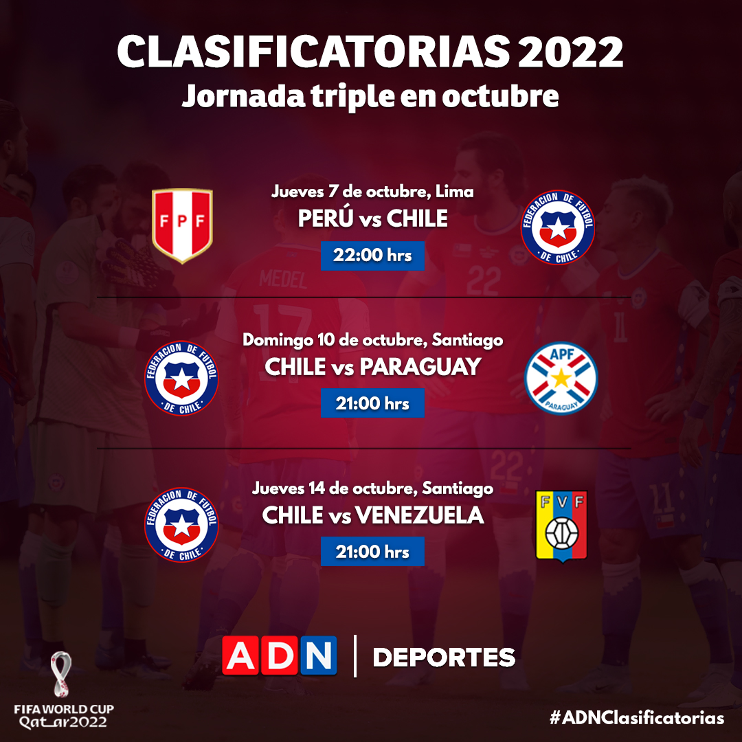 La Roja Vuelve A Las Condes Chile Recibira A Paraguay Y Venezuela Por Las Clasificatorias En San Carlos De Apoquindo