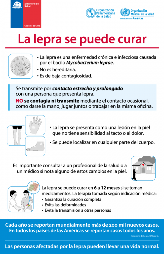 tratamiento de la lepra
