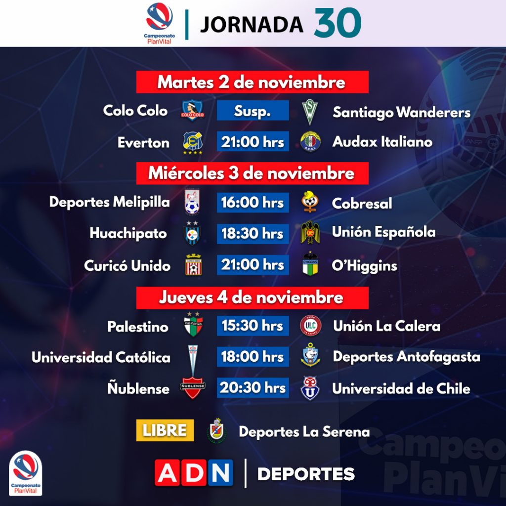 Programación Torneo Nacional, fecha 30 calendario y horario de los