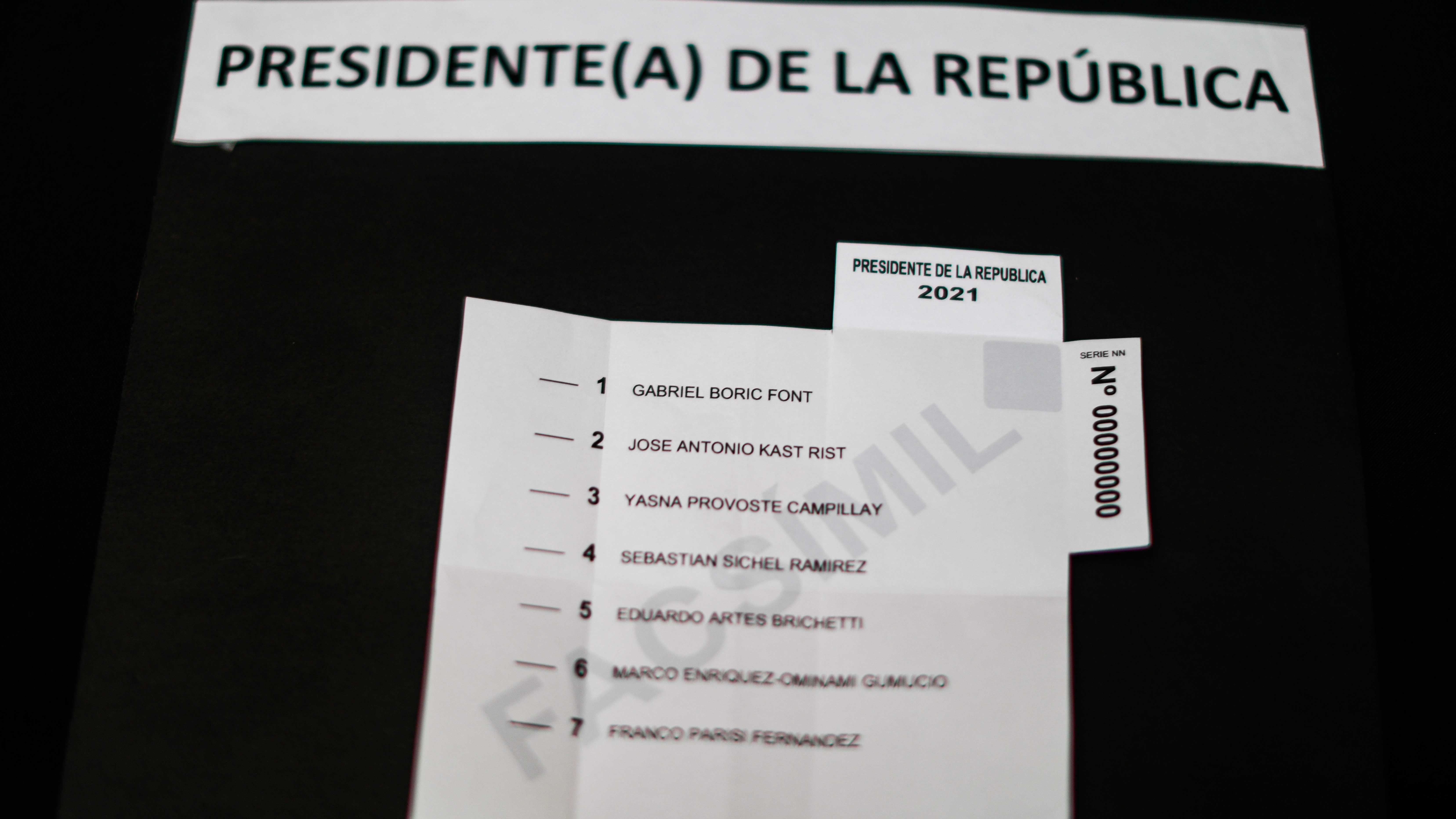 Elecciones 2021 Conoce Los Votos Que Recibirás El Próximo Domingo