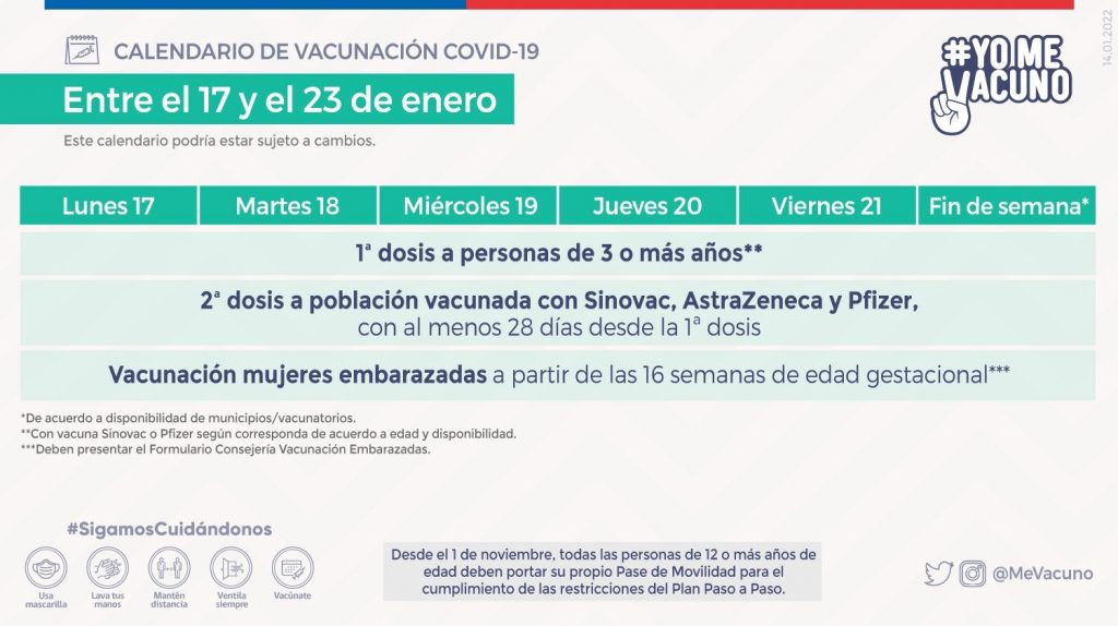 calendario vacunación 17 enero