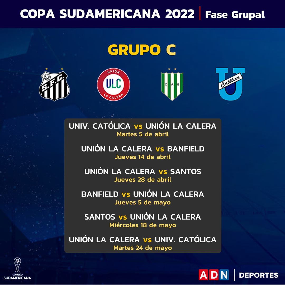 Copa Sudamericana equipos chilenos ya conocen su programación