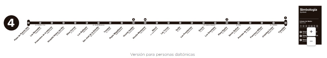 Metro Mapa 