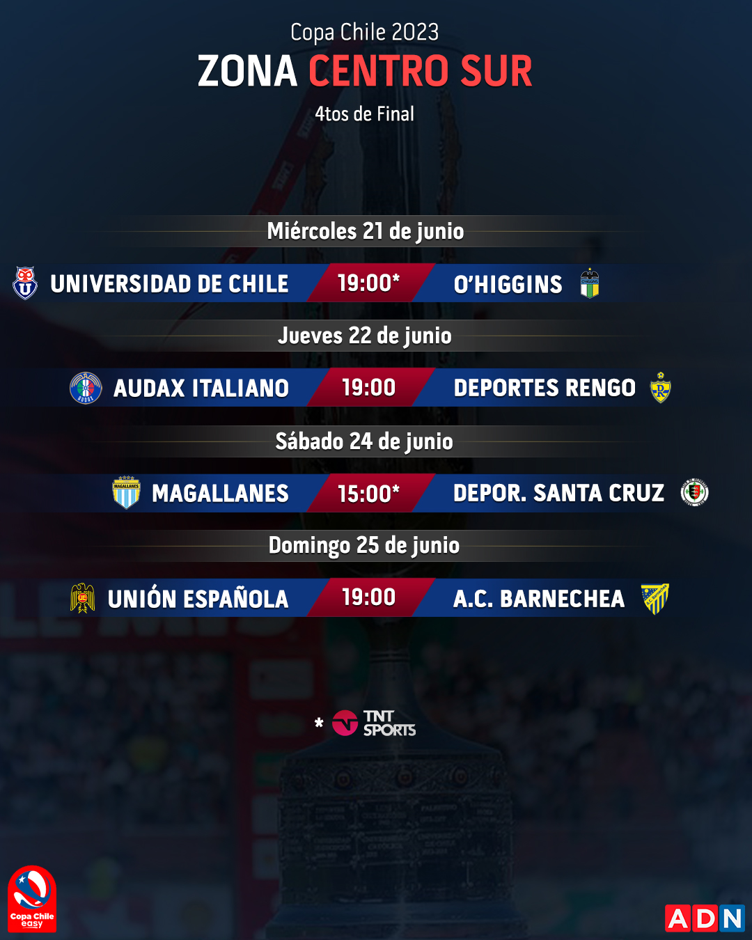 Programación Copa Chile 2023