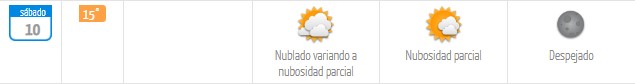 El tiempo