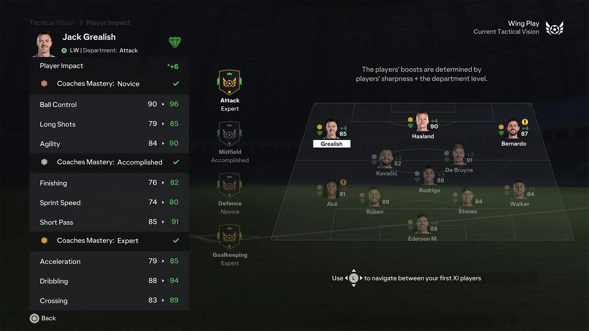 EA Sports FC 24 presenta los asombrosos detalles de su Modo Carrera